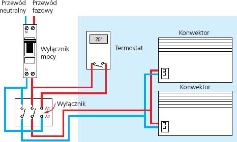 Zasada działania termostatu w lodówce